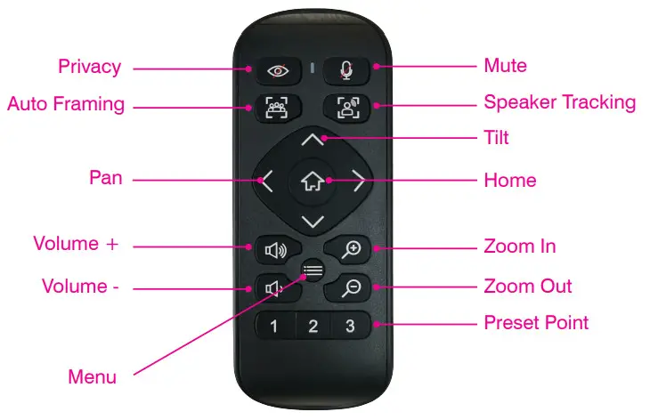ClearOne Versa Mediabar Video Soundbar - Front View 2