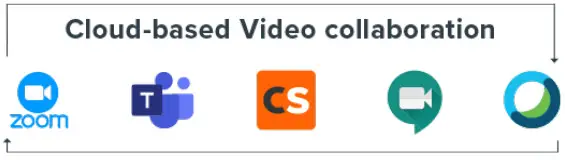 ClearOne Versa Mediabar Video Soundbar - icon 1