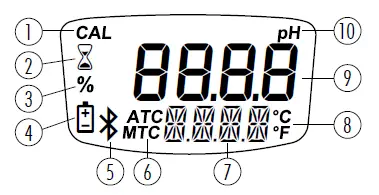 HANNA-instruments-HI9810432-Wireless-Refillable-pH-Tester-for-Cosmetic-Creams-2