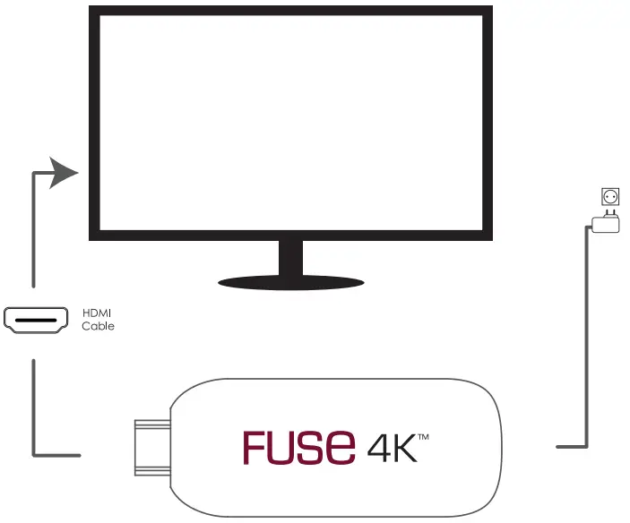Setup Diagram