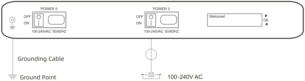 DINSTAR UC350 VoIP Gateway - Connect gateway