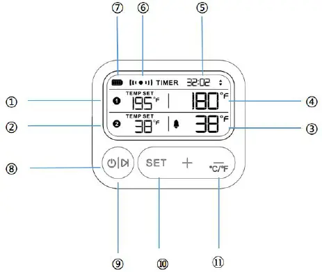 BFOUR BF-20-Ca Smart Meat Thermometer 01