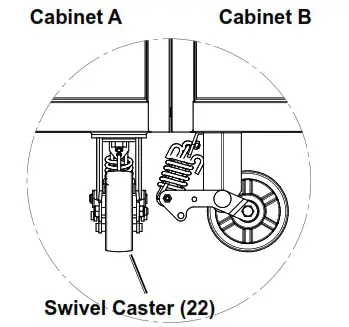 US GENERAL 70381 72 Inch Triple Bank Roller Cabinet - Connecting Cabinets 2