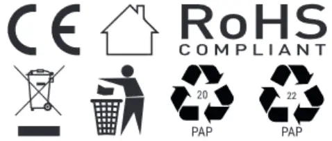 Shelly PRO 4PM 4 Circuit Wi-Fi Relay Switch - icon