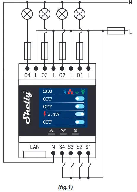 Shelly PRO 4PM 4 Circuit Wi-Fi Relay Switch - overview 1