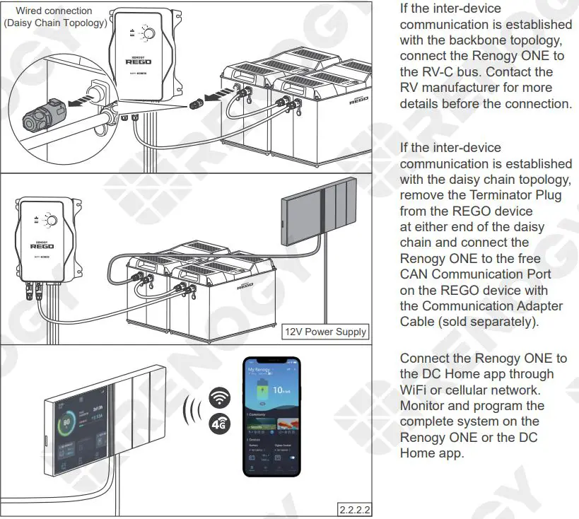 RENOGY REGO MPPT Solar Charge Controller User Guide - Long-Range Monitoring