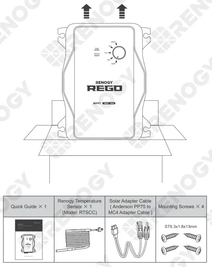 RENOGY REGO MPPT Solar Charge Controller User Guide - Package Contents