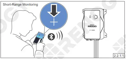 RENOGY REGO MPPT Solar Charge Controller User Guide - Short-Range Monitoring