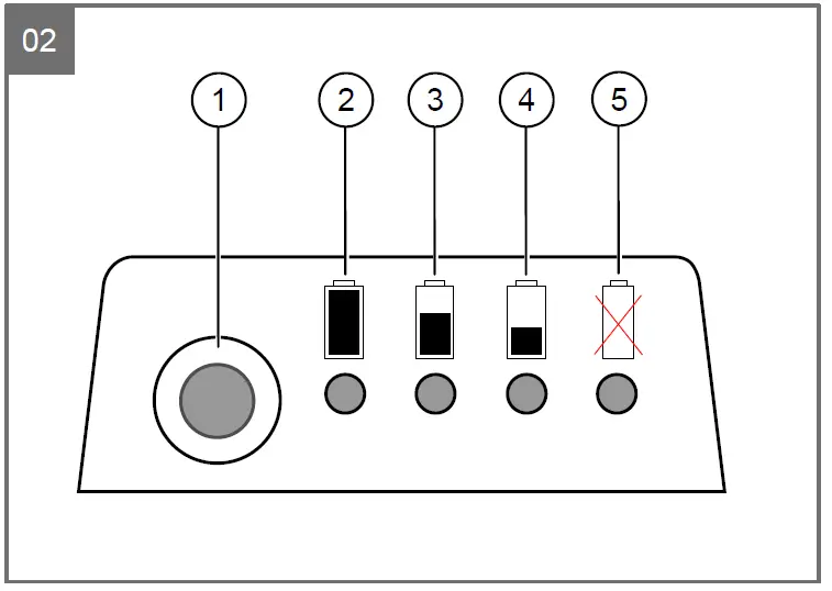 AL-KO-B05-3640-Energy-Flex-Battery-fig-3