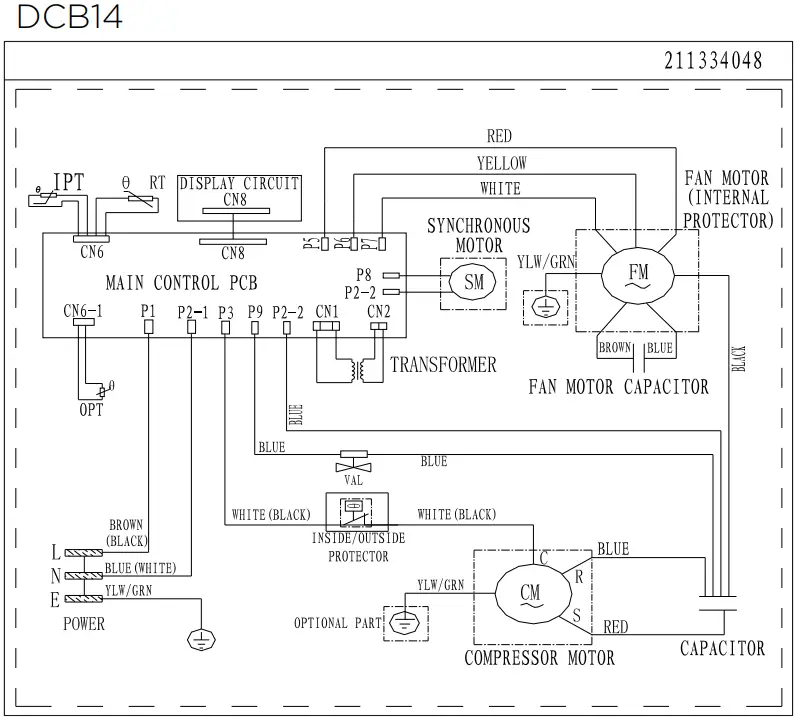 Electric Shock Hazard