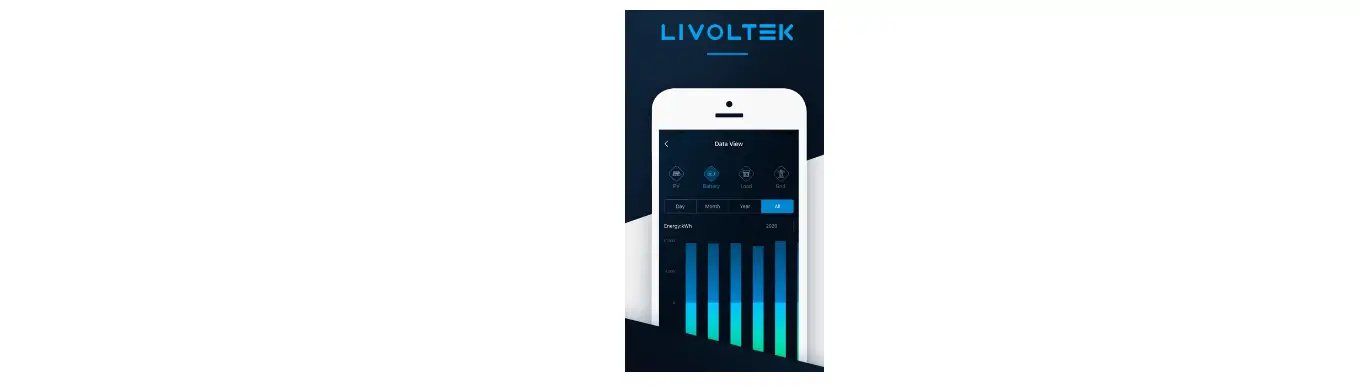 My Livoltek App User Manual