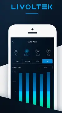 My-Livoltek-App-PRODUCT