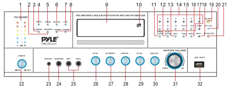 PYLE ‎PD1000BT Wireless BT Streaming Home Theater Preamplifier - FRONT PANEL