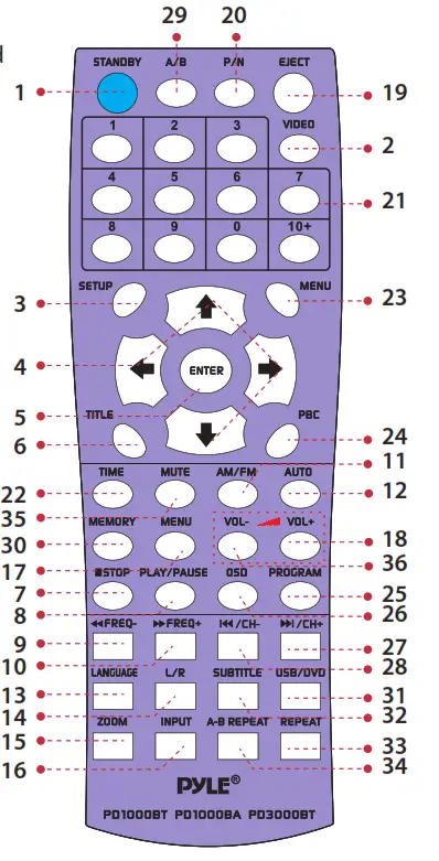 PYLE ‎PD1000BT Wireless BT Streaming Home Theater Preamplifier - REMOTE