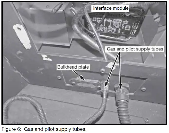 TOWN-AND-COUNTRY-TC30-Country-Home-Burner-Kit-fig-5