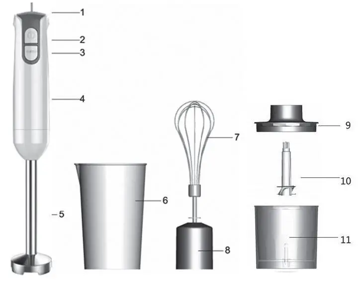 ARDESTO-HBL-1430-Hand-Blender-FIG-1