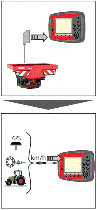 RAUCH MDS.2 Q-W Fertiliser Spreaders-fig1
