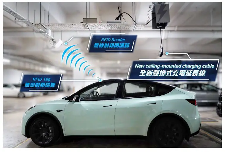 20230313e Smart Charge Ceiling Mount Charger FIG-1