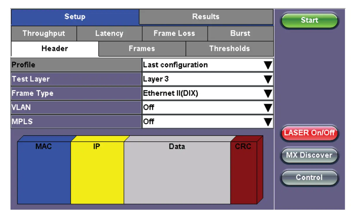 Ethernet Specifications