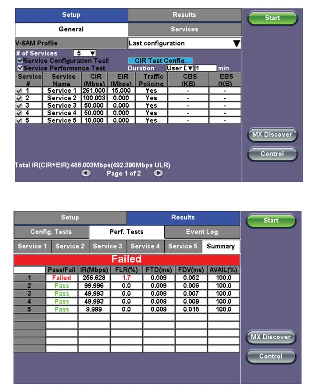 Ethernet Specifications