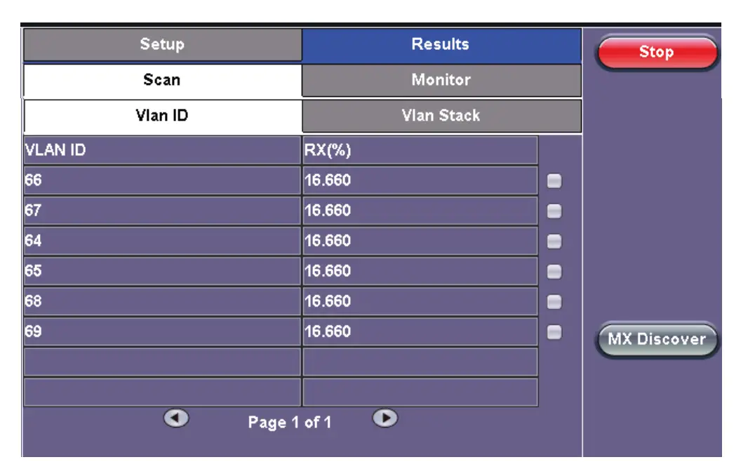 Ethernet Specifications