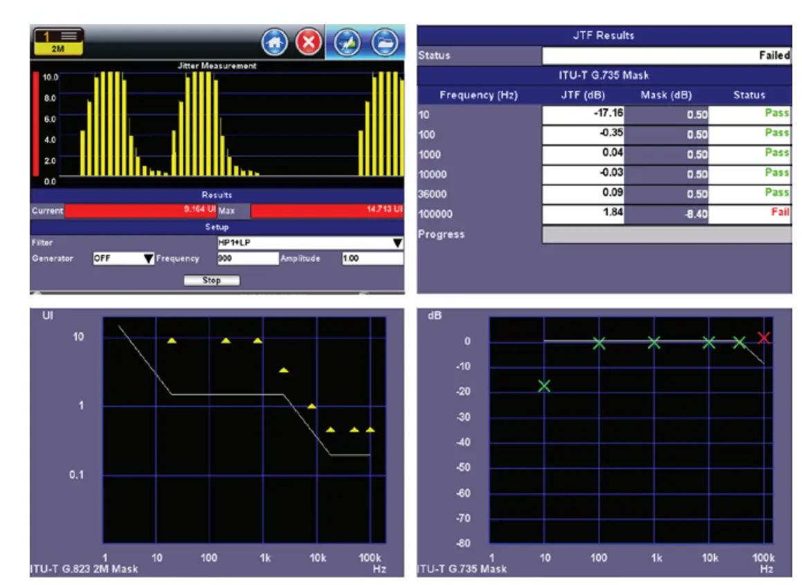 Jitter Measurement Options