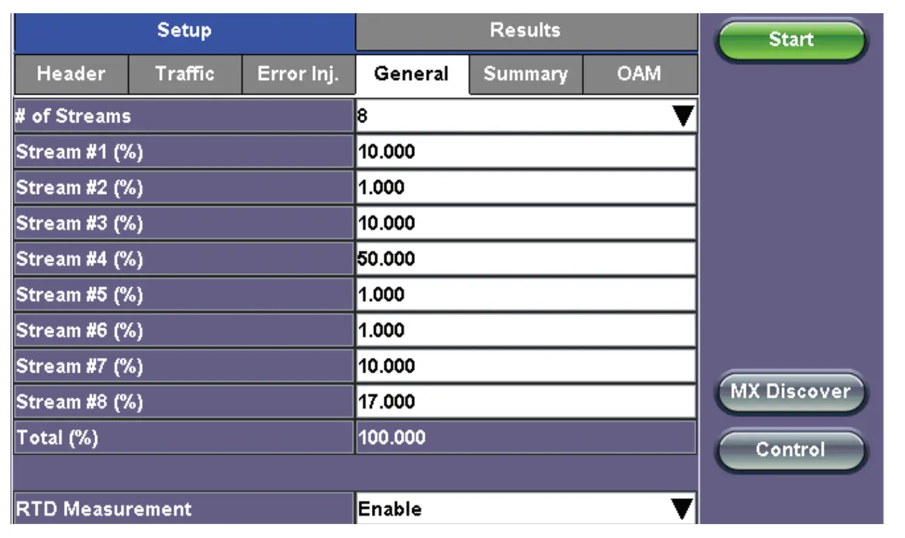 Ethernet Specifications