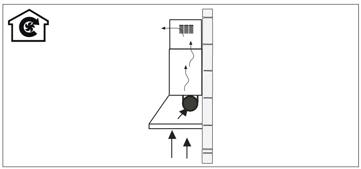 Installation Instruction