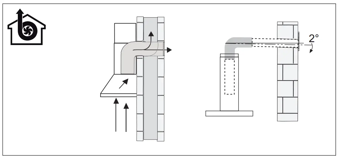 Installation Instruction