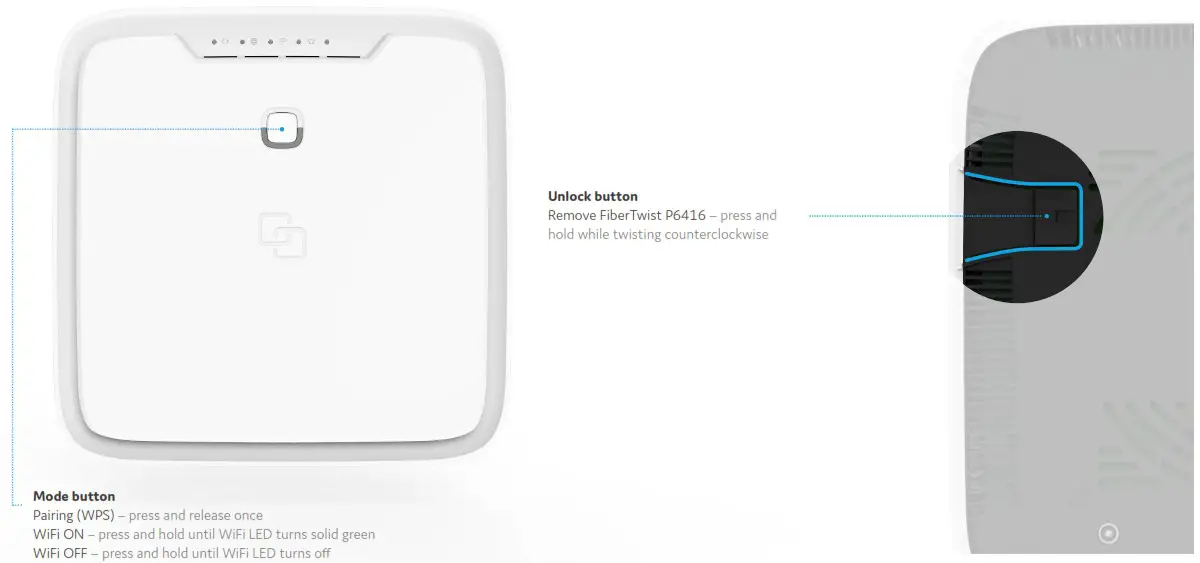 genexis P6416 FiberTwist Series - Button overview