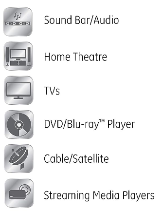 GE JAS34456 Universal Remote Control-fig-2