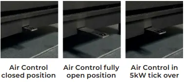 Mi-Fires-13240-2001-Tinderbox-Small-Wood-Stove-FIG-5