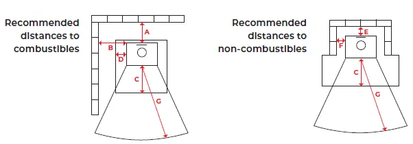 Mi-Fires-13240-2001-Tinderbox-Small-Wood-Stove-FIG-6