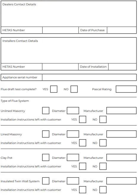 Mi-Fires-13240-2001-Tinderbox-Small-Wood-Stove-FIG-7