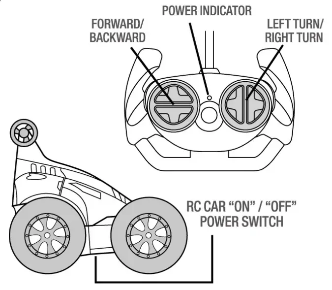 Brookstone-GLOW-VIPER-Light-up-Remote-Control-Stunt-Vehicle-fig-5