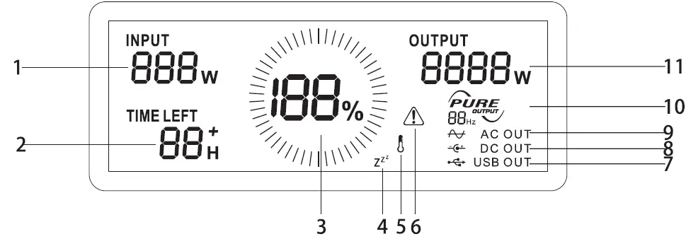 A-iPower-GS350i-Portable-Inverter-Lithium-Power-Station-4