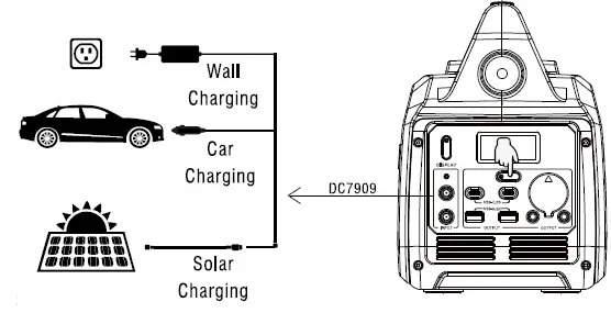 A-iPower-GS350i-Portable-Inverter-Lithium-Power-Station-8