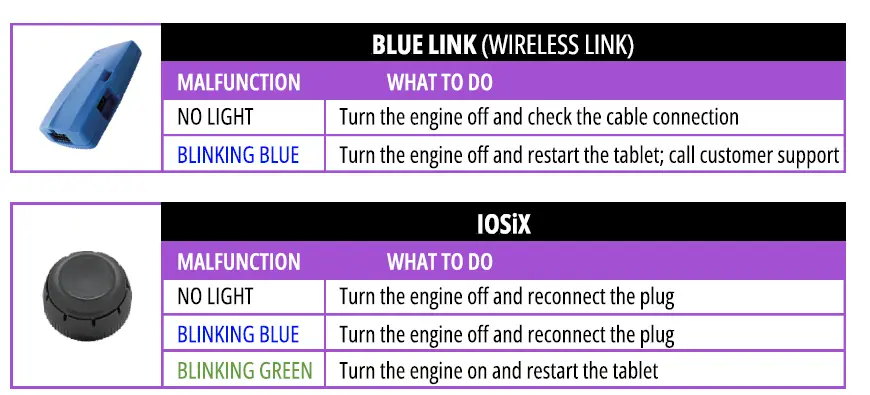 United-LED-United-ELD-Application-fig- (30)