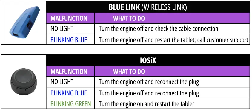 United-LED-United-ELD-Application-fig- (6)