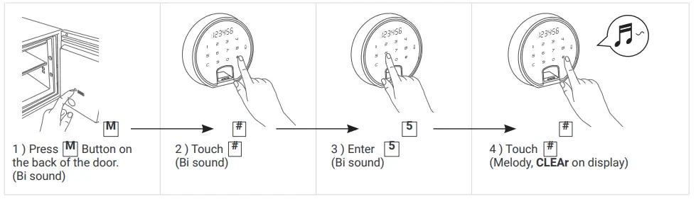 Phoenix LS7010 NEXT PLUS Luxury Safe Fingerprint Lock-fig14