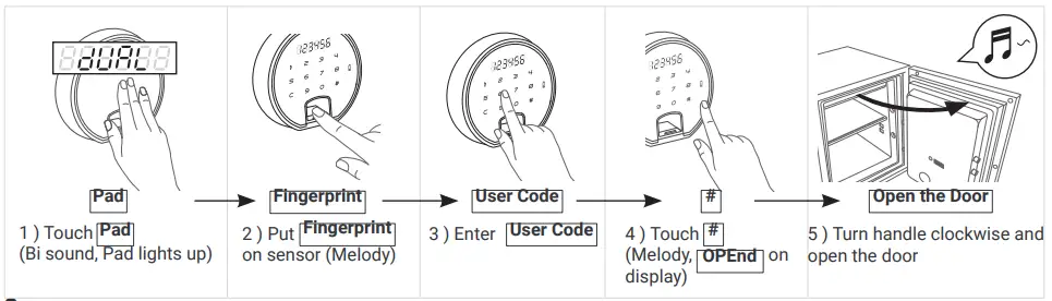 Phoenix LS7010 NEXT PLUS Luxury Safe Fingerprint Lock-fig15
