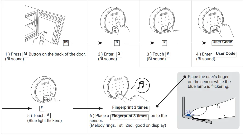 Phoenix LS7010 NEXT PLUS Luxury Safe Fingerprint Lock-fig6