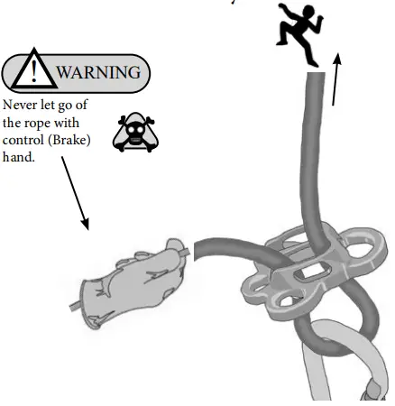 CONTERRA-Delta-Vee-Climbing-or-Rescue-Tool-fig-2