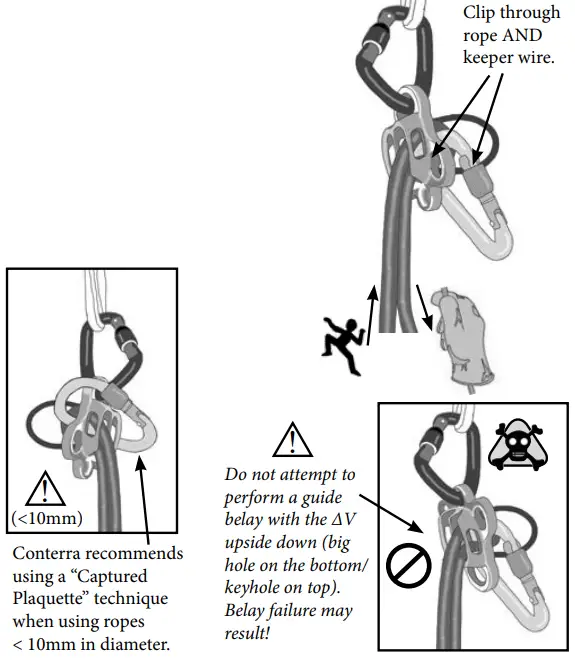 CONTERRA-Delta-Vee-Climbing-or-Rescue-Tool-fig-3