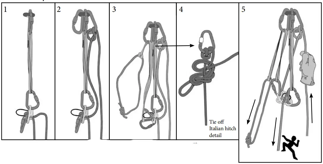 CONTERRA-Delta-Vee-Climbing-or-Rescue-Tool-fig-4