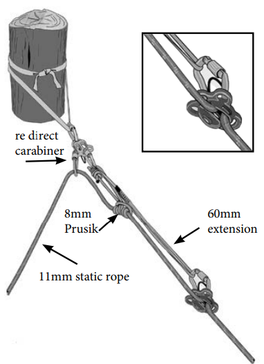 CONTERRA-Delta-Vee-Climbing-or-Rescue-Tool-fig-9