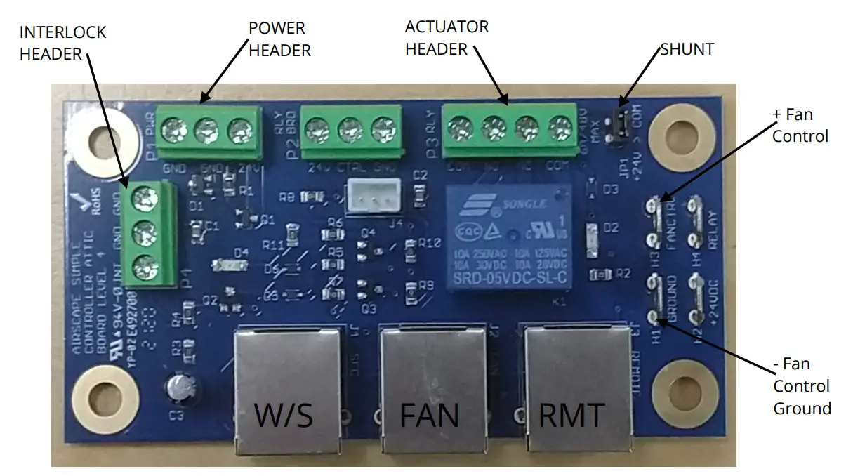AirScape AH2-CF-1900 Air Handler 2 Cabinet Fan - BOARD