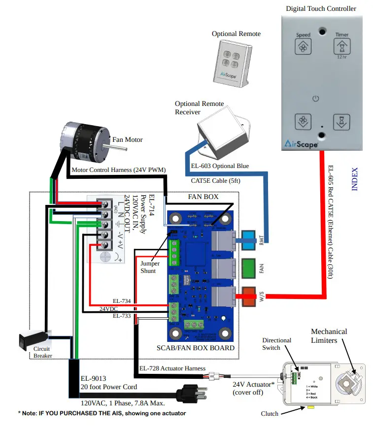 AirScape AH2-CF-1900 Air Handler 2 Cabinet Fan - SCHEMATIC