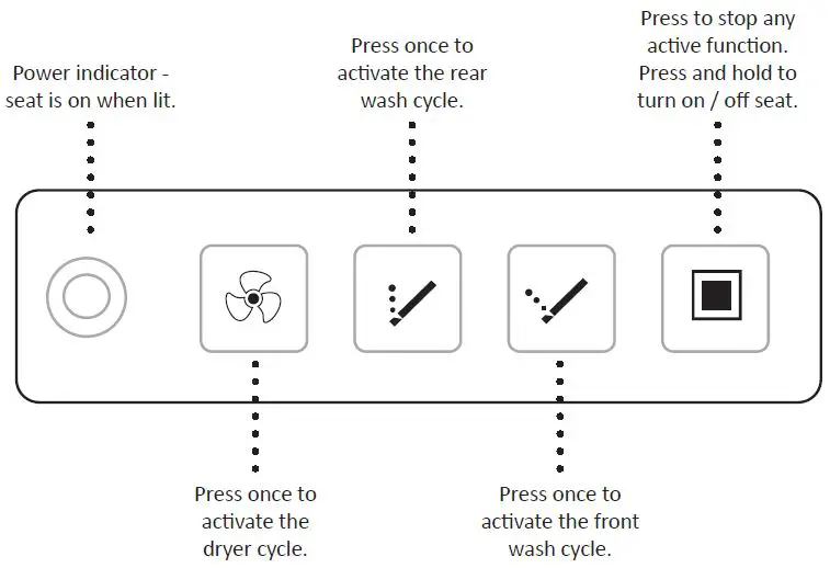 ICERA-iWash-S-12-Electronic-Bidet-Seat-19