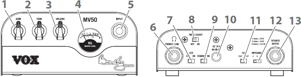 VOX MV50 Brian May Guitar Amplifier 01